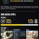 R6_Beta_Infographic_V2_225087