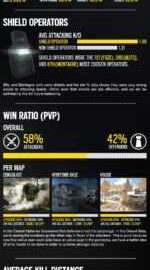 R6 Beta Infographic V2 225087