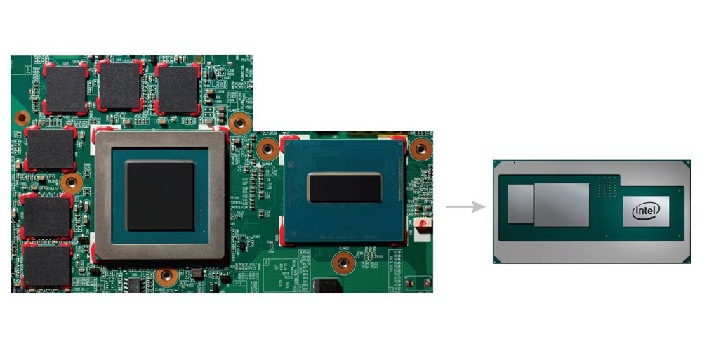Intel 8th Gen CPU discrete graphics