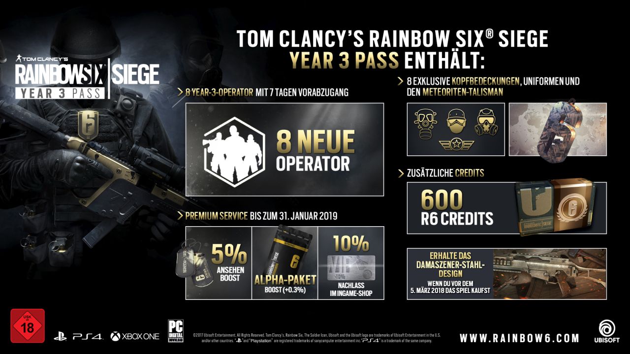 R6 Y3Pass Mockup FINAL DE 1513083815 s