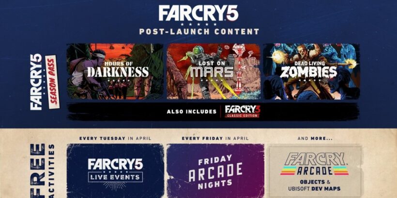 FC5 Post Launch Roadmap s