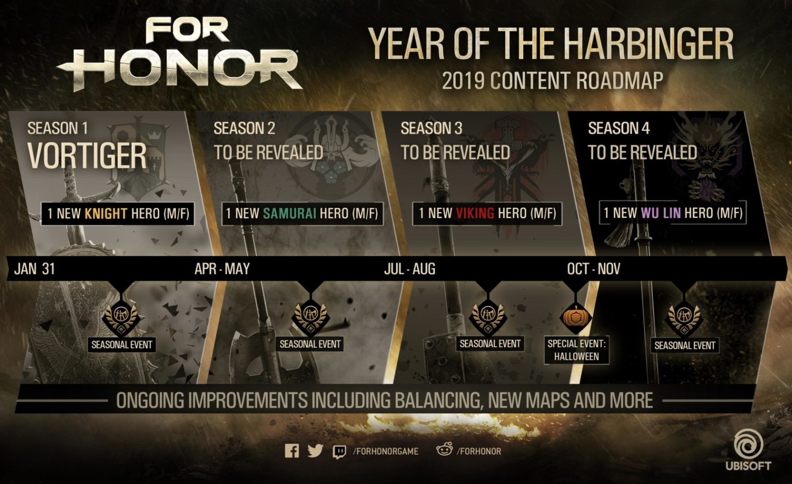 For Honor Year3 Roadmap