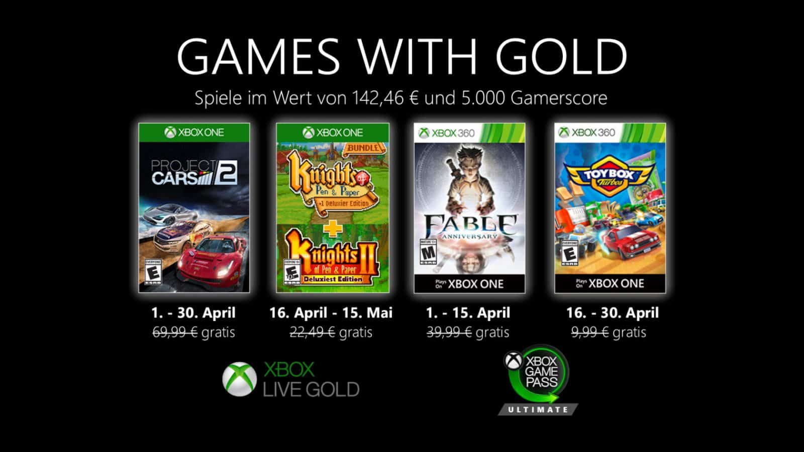 Games with Gold April 2020
