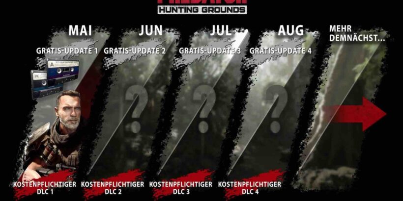 Predator: Hunting Grounds Roadmap