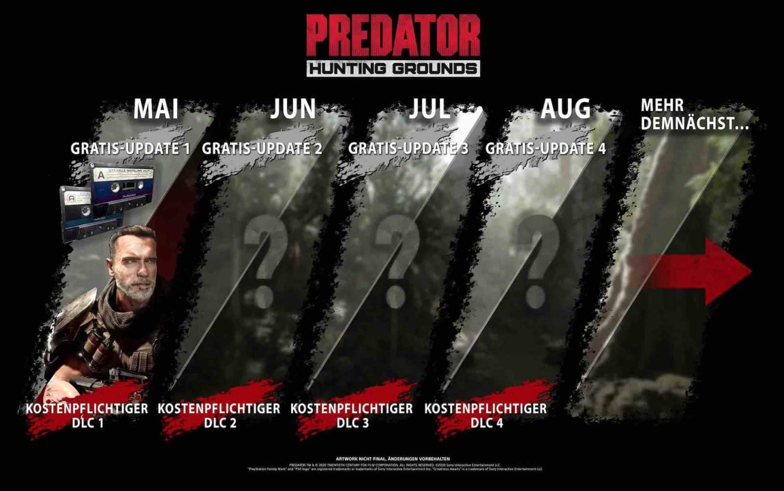 Predator: Hunting Grounds Roadmap