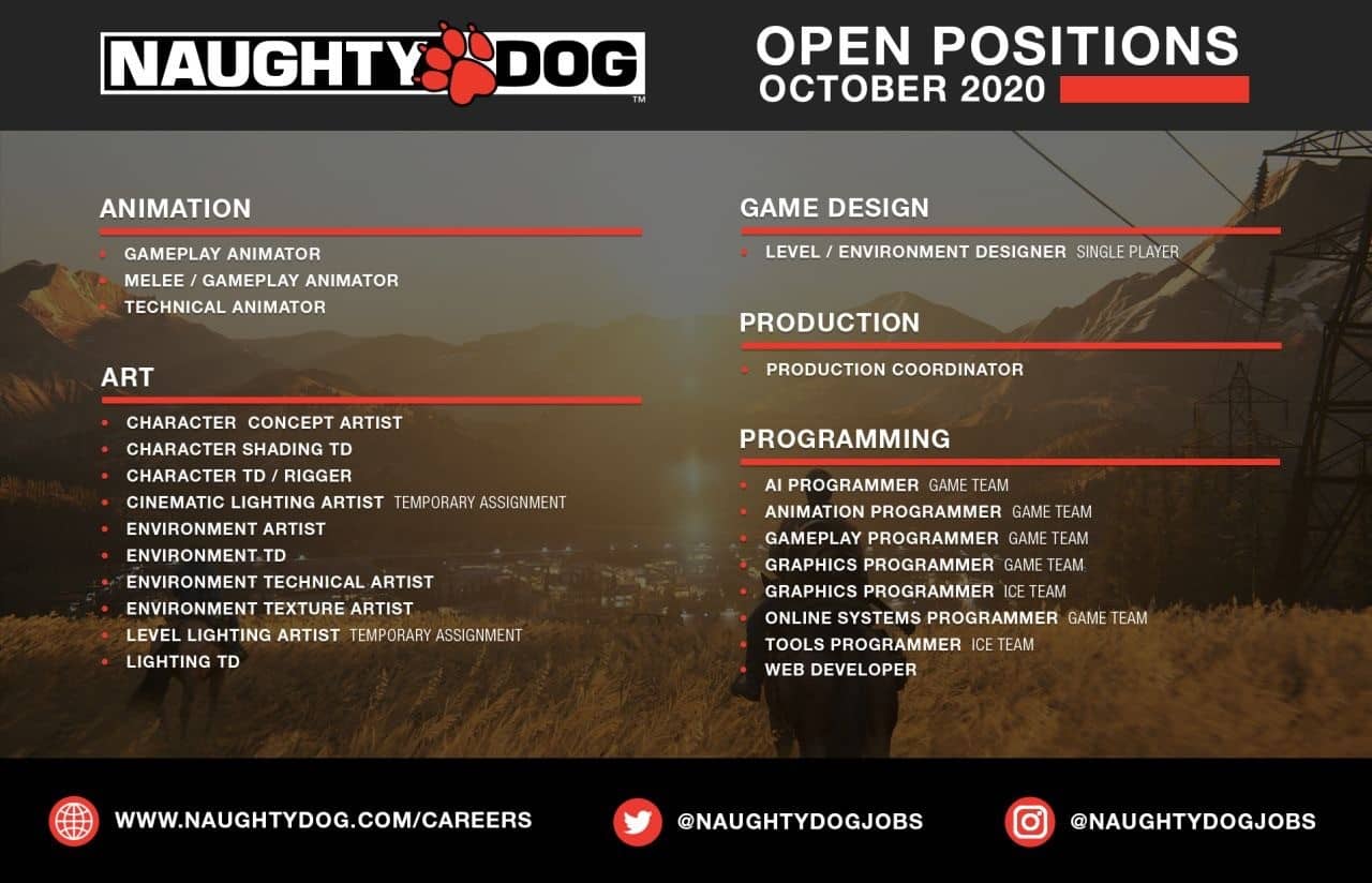 Naughty-Dog-Stellenangebote-Oktober-2020