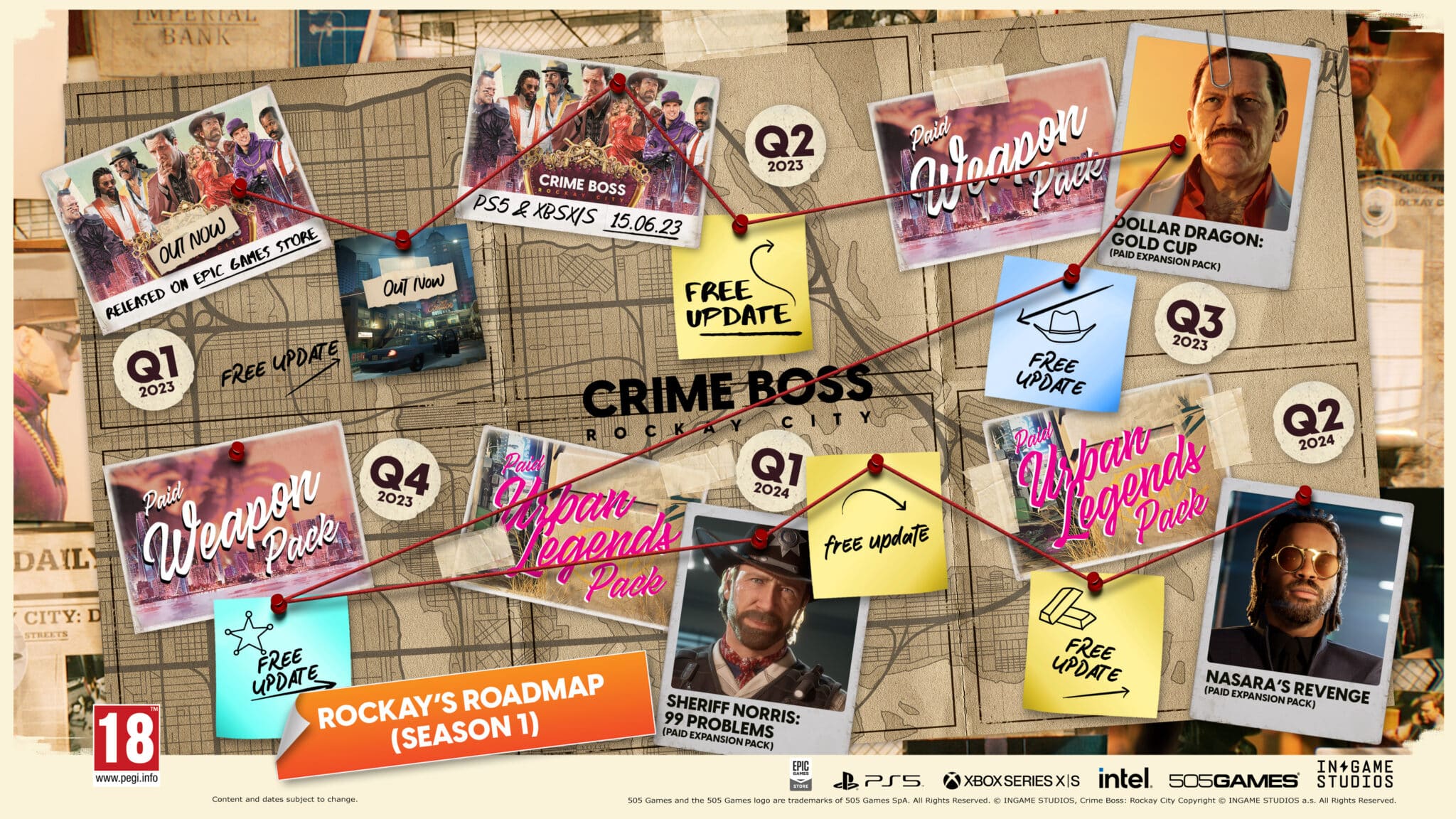Crime Boss Roadmap