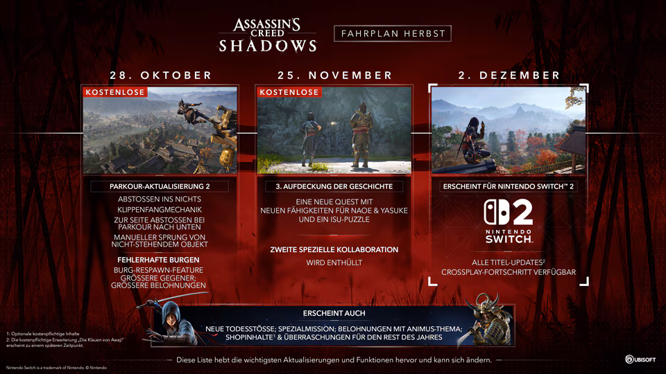 Assassin's Creed Shadows: Herbst-Roadmap