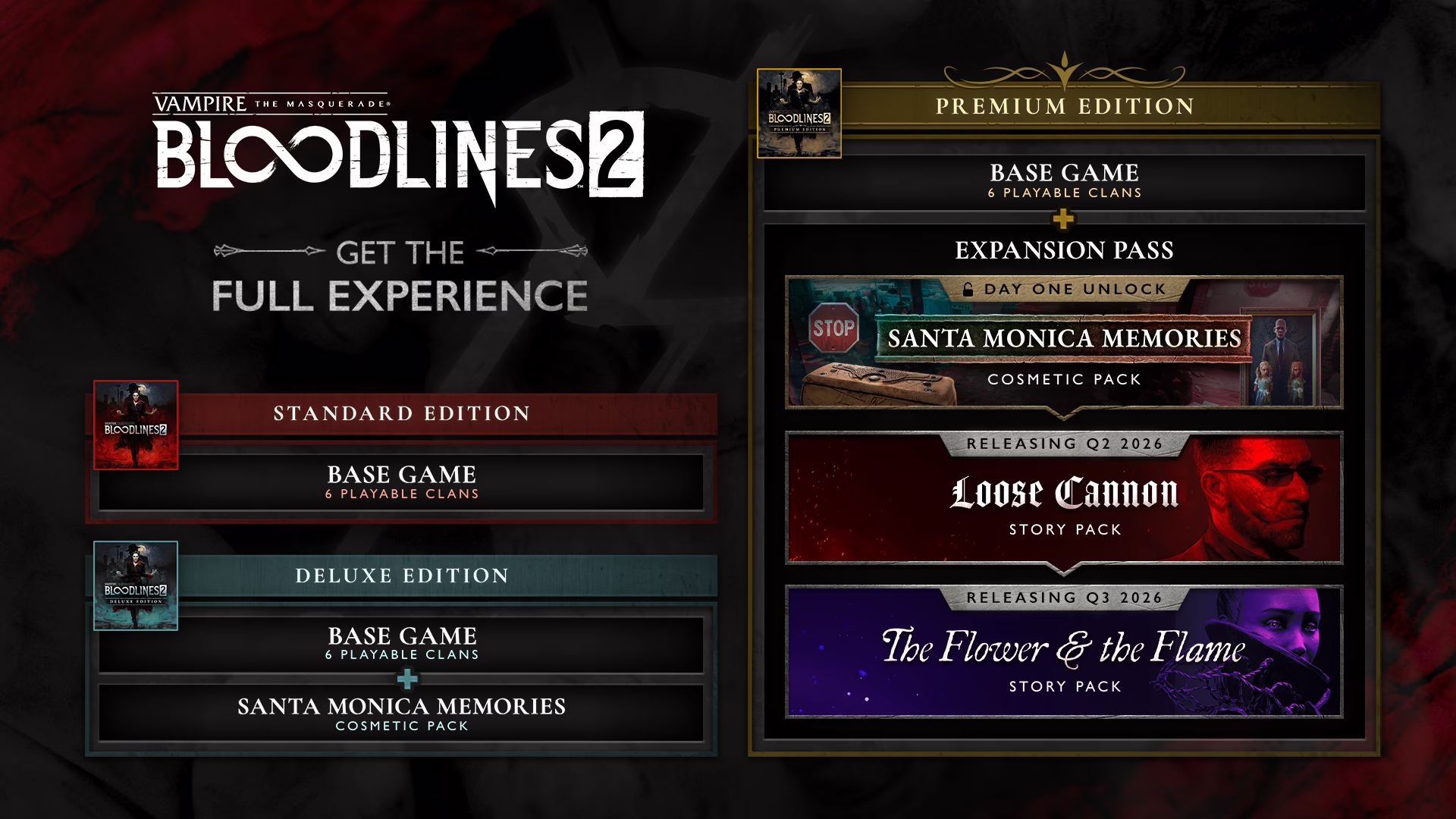 Vampire: The Masquerade – Bloodlines 2