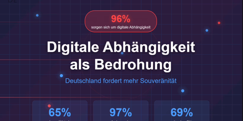 digitale Abhängigkeit Deutschlands
