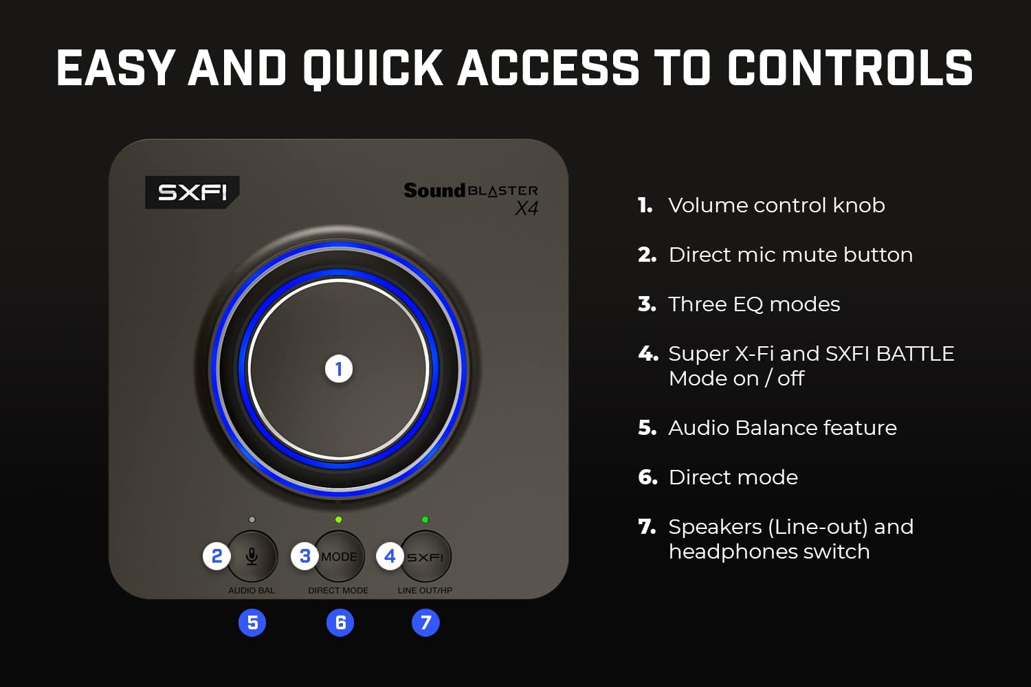 Creative Sound Blaster X4 Controls