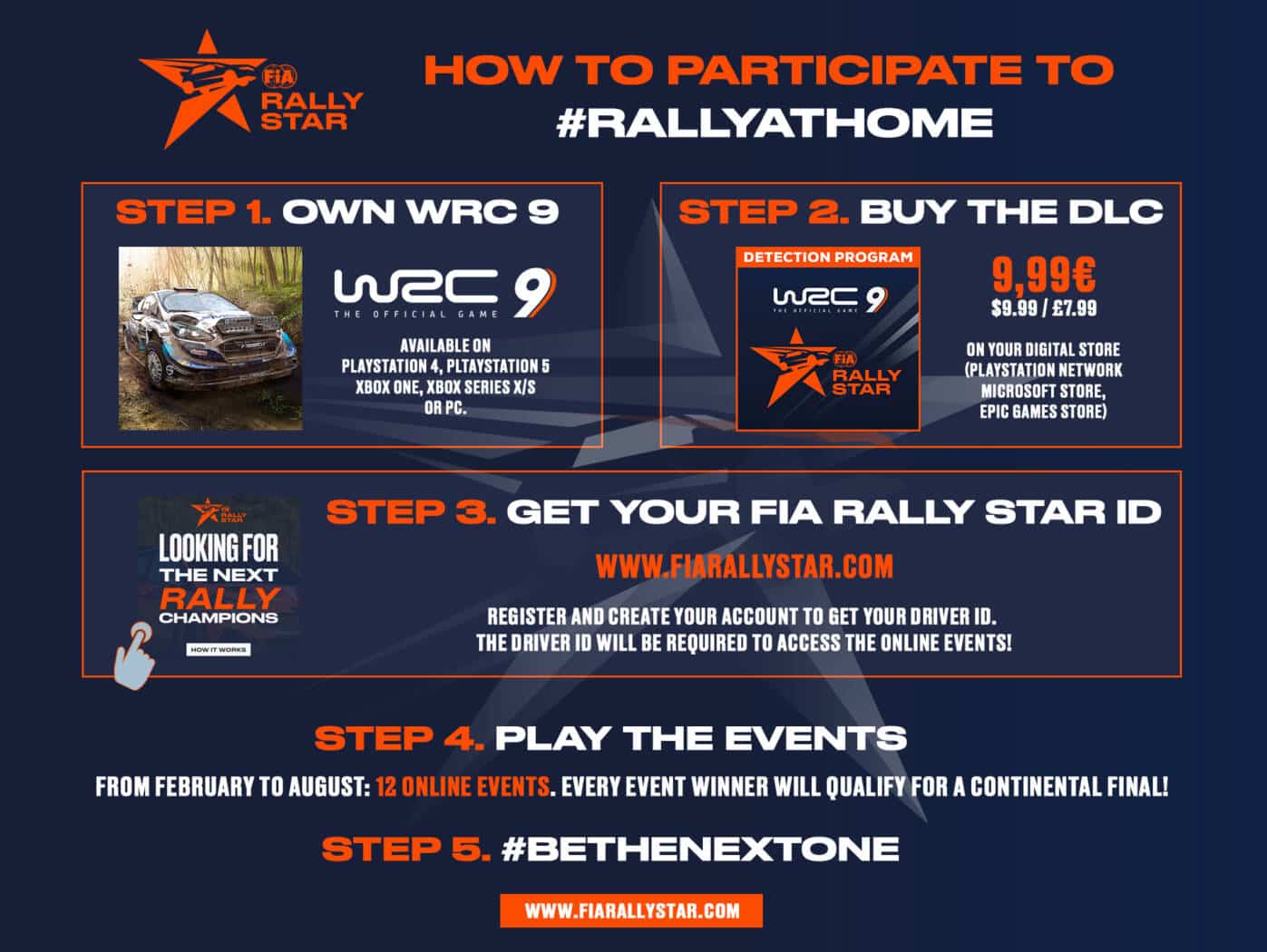 FIA Rally Star-DLC