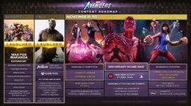 Marvel Avengers Update 2.2
