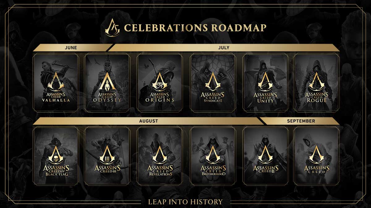 Assassins Creed Jubiläums Roadmap