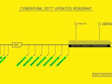 Cyberpunk 2077 Patch Roadmap